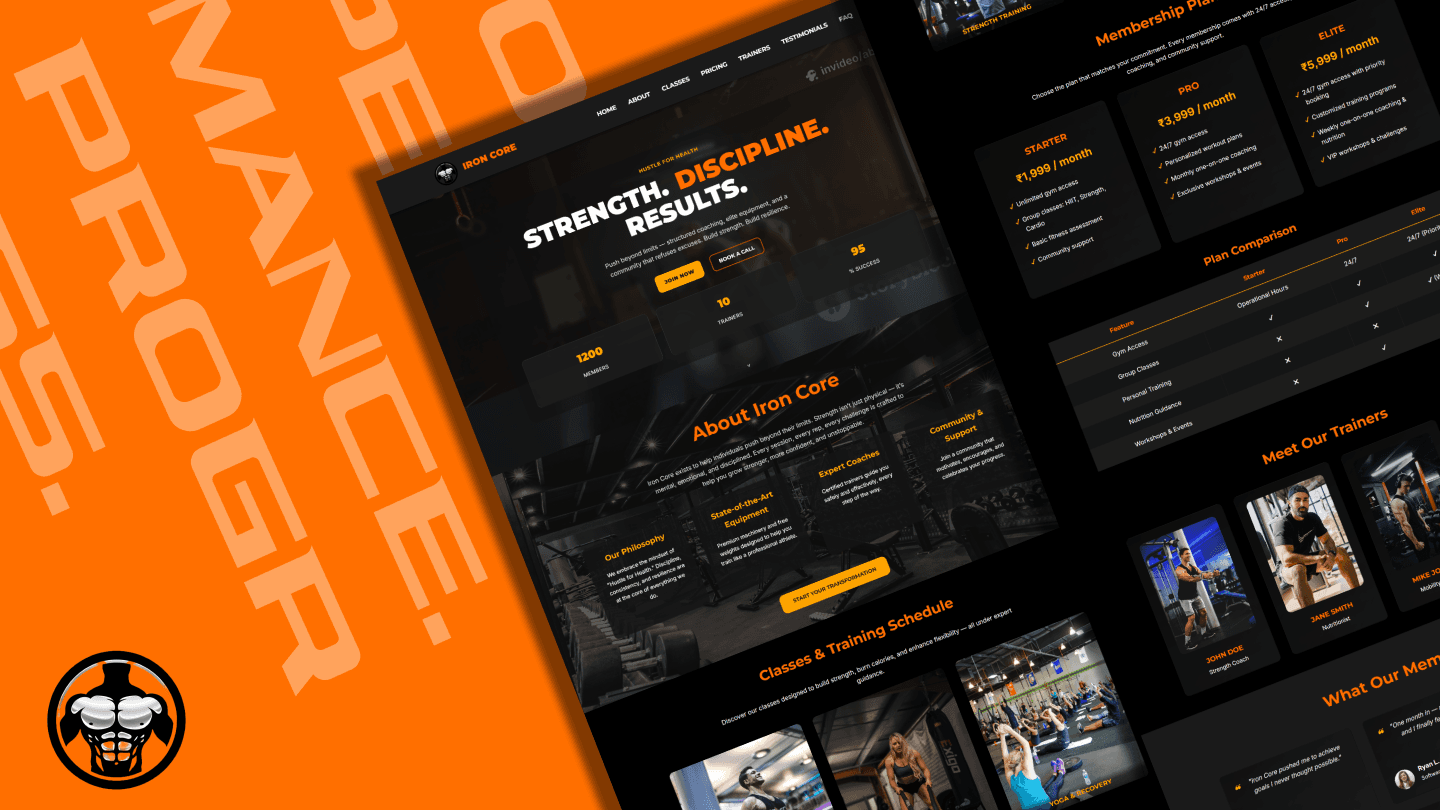 IronCore Fitness website showing the homepage, membership plans, and trainer sections in a dark orange interface.