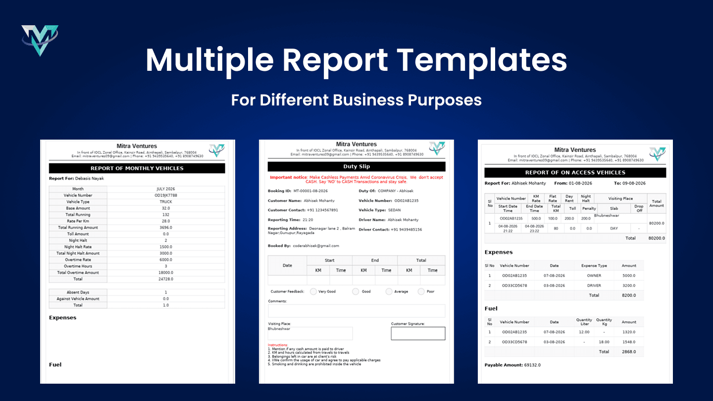 Travel Mitra report templates showing a monthly vehicle report, a daily duty slip, and an on-access vehicle report with trip, expense, fuel, and payment details.